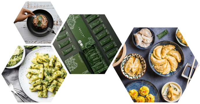 FODZYME digestive enzymes for FODMAPs
